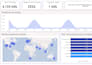 create dinamic dashboards with powerbi or looker